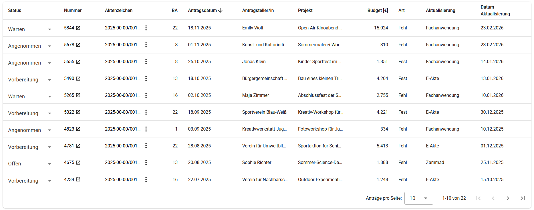 Application list showing multiple applications with their details and status