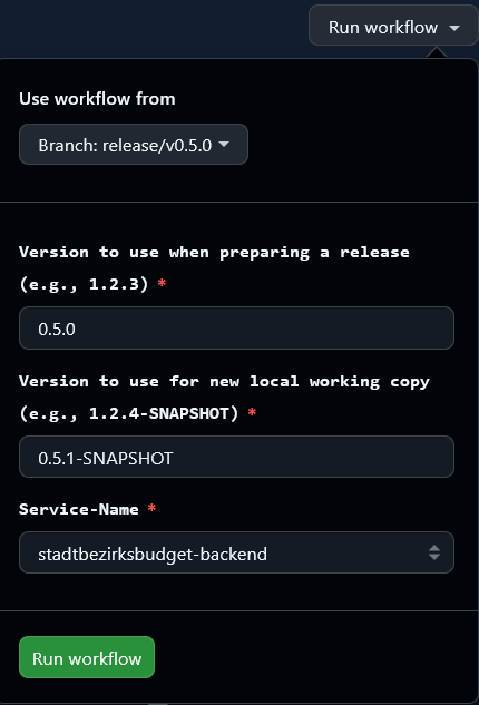 example of Maven Release